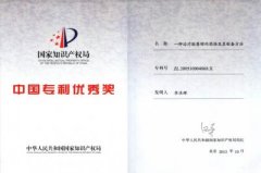 益智康脑丸“一种治疗脑萎缩的药物及其制备方法” 国家优秀专利奖